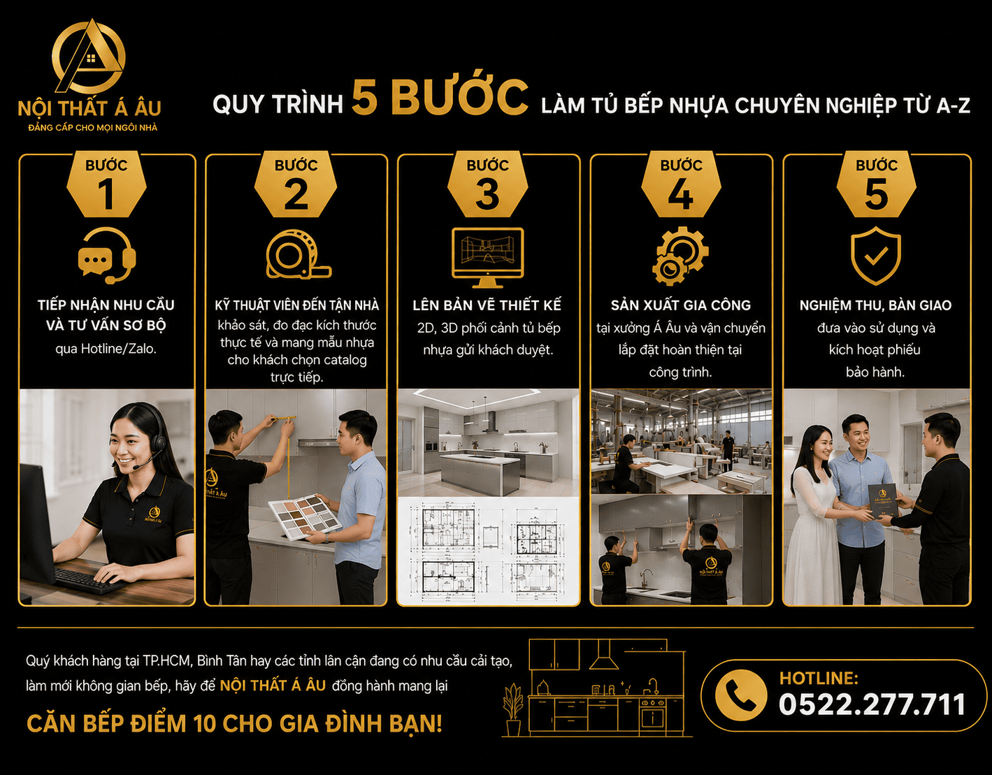 Công ty làm tủ bếp chuyên nghiệp, uy tín tại Tp Hồ Chí Minh